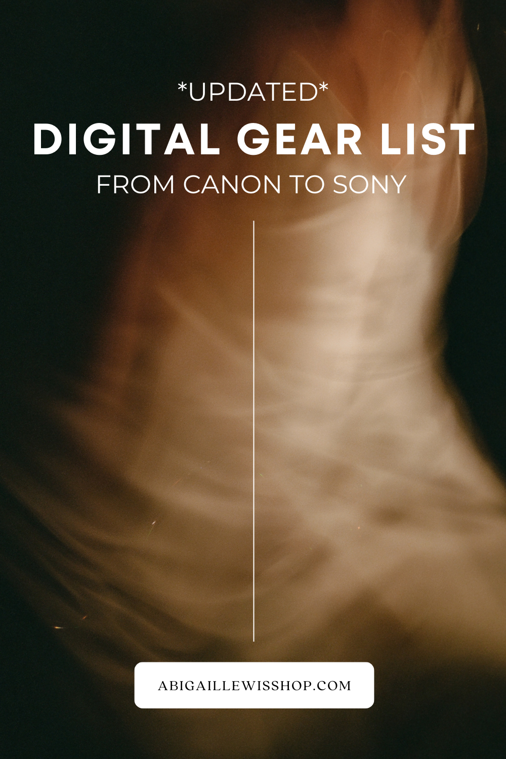 *Updated* Gear List, From Canon to Sony